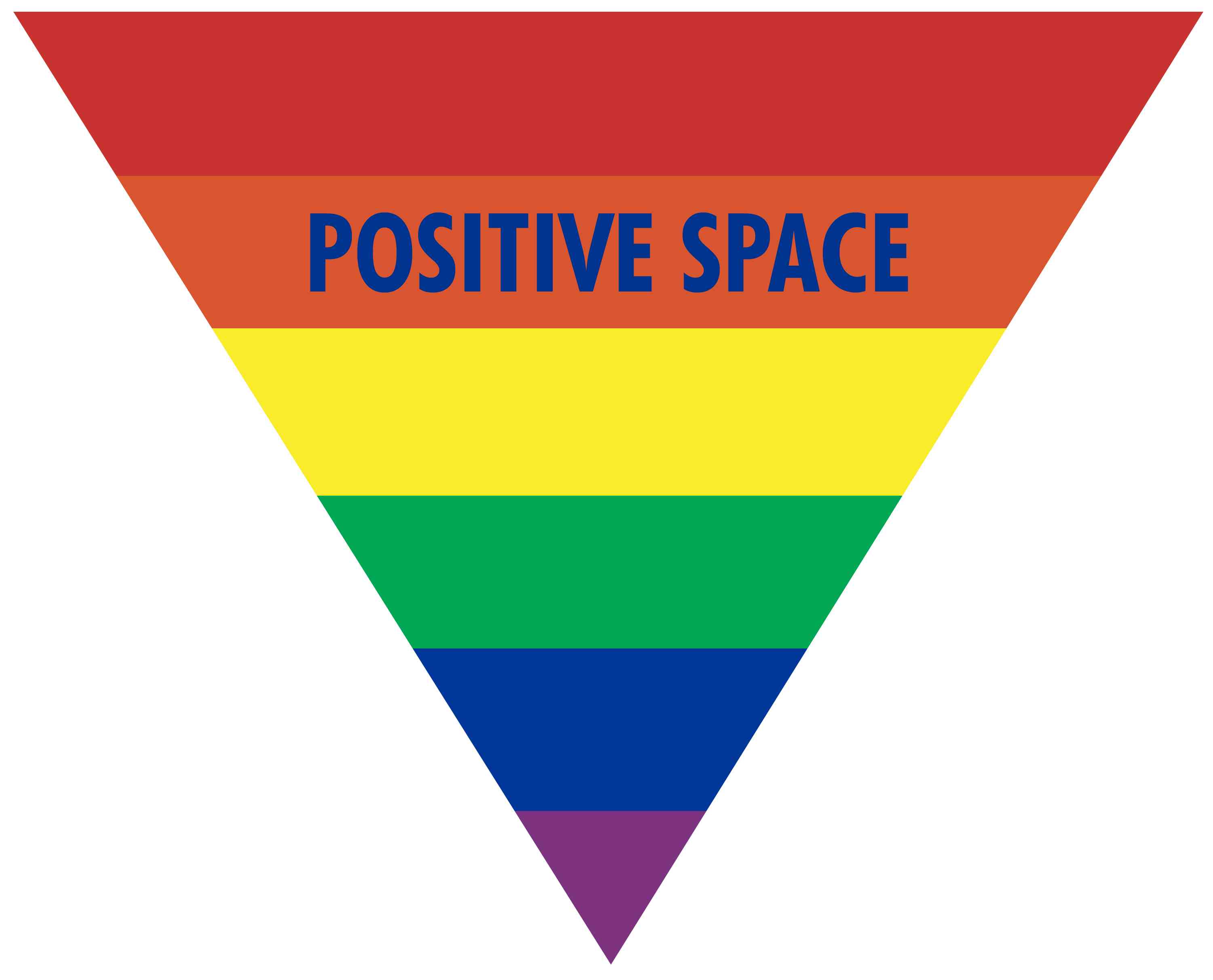 gay pride flag colors upside down